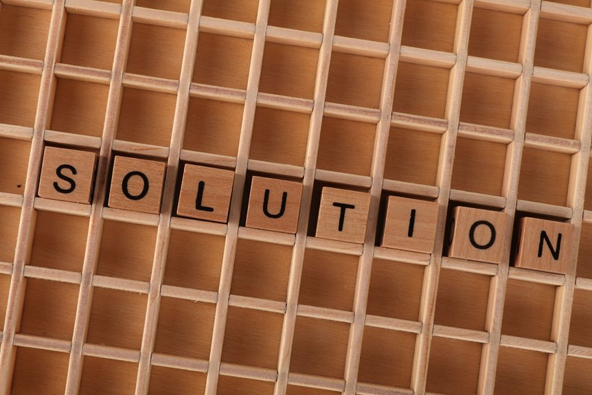 problems related to 4422429539 and solutions